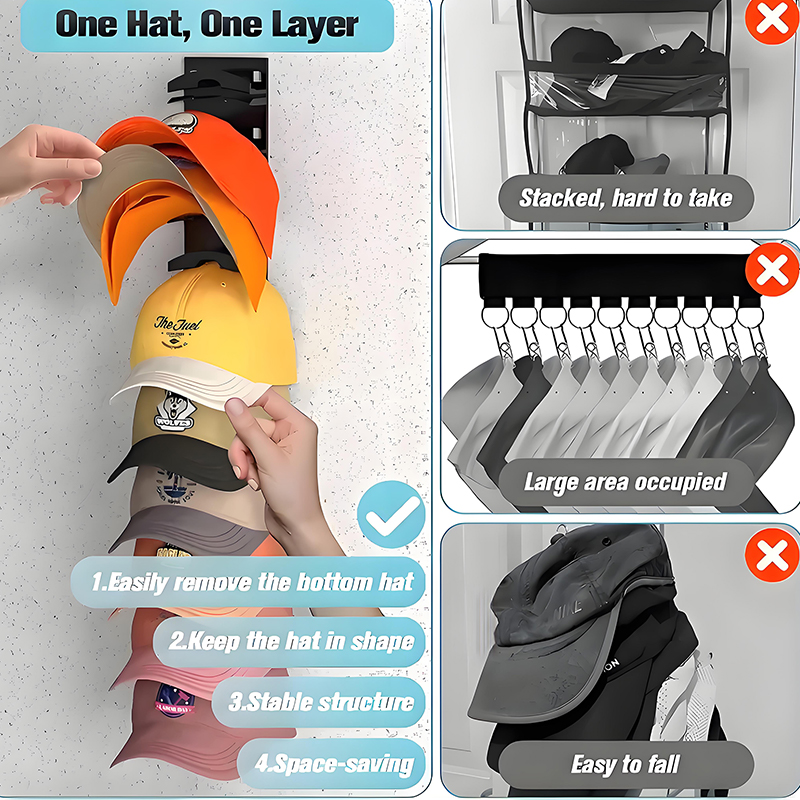 Ścienny organizer na czapki ba – Wall Anchor Plastic recenzja i cena